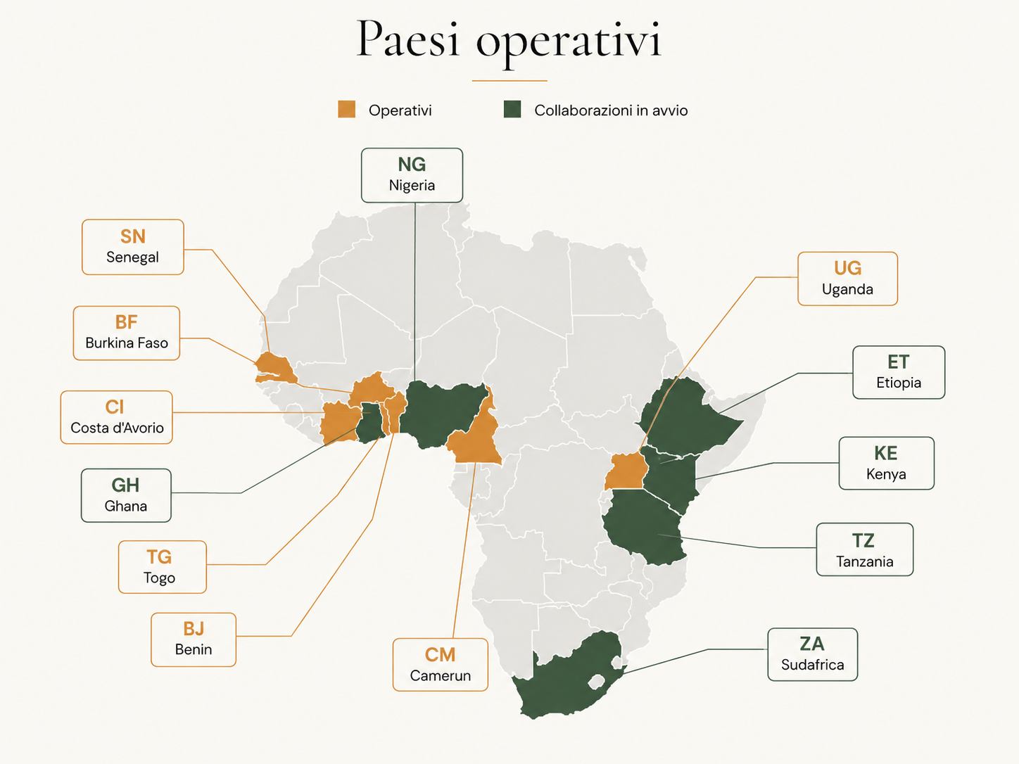 Mappa dei paesi operativi e delle collaborazioni in avvio di EatsAfrica in Africa
